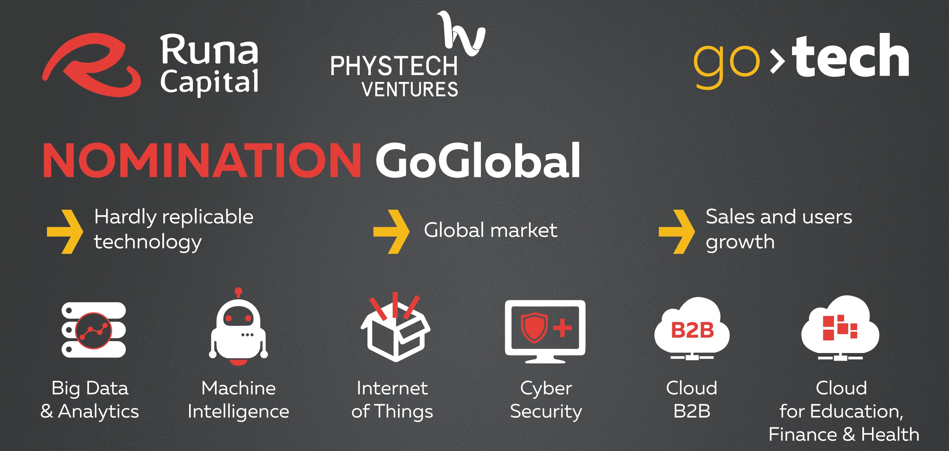 Runa Capital and Phystech Ventures Funds will invest in winners of GoTech contest